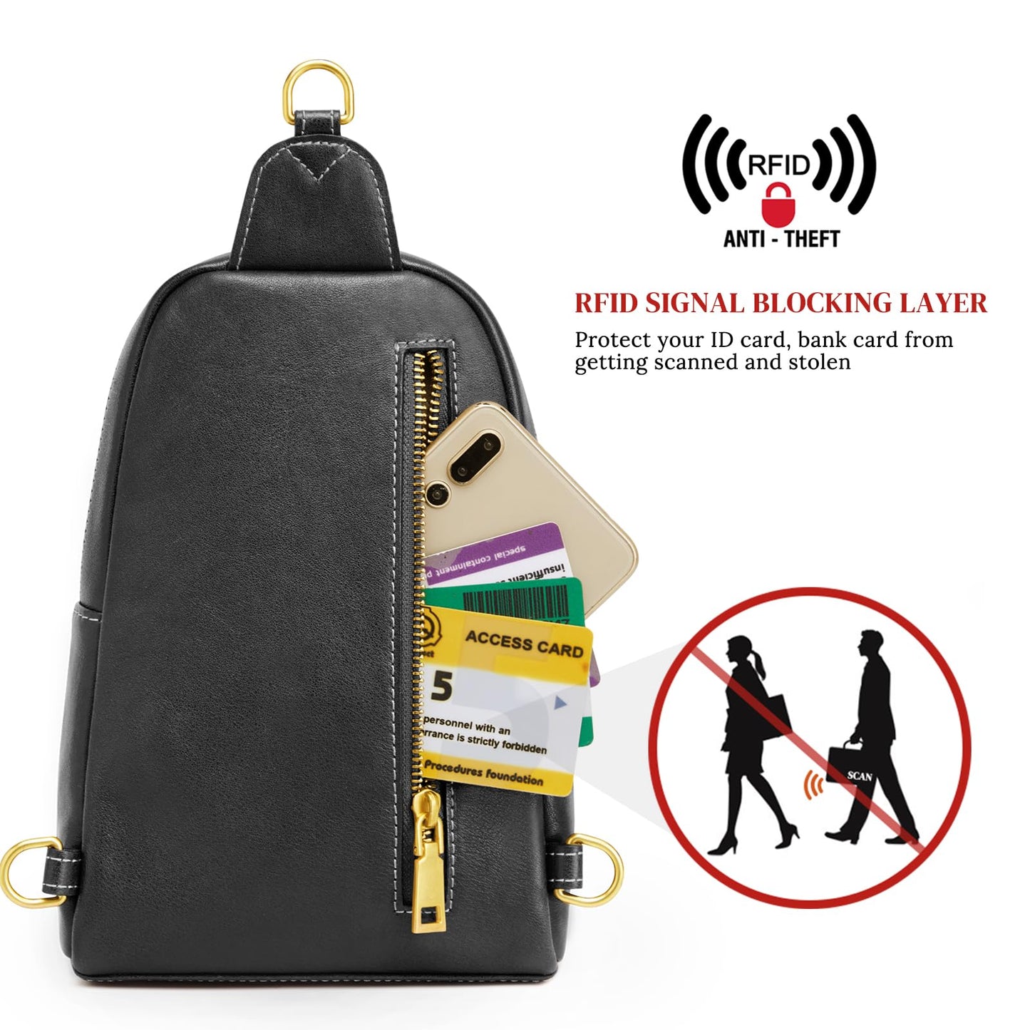 S-ZONE Leather Crossbody Bags for Women Sling Bag RFID Anti Theft Shoulder Purse Fanny Pack