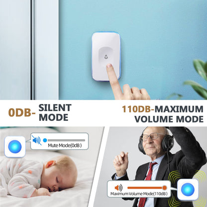 Wireless Doorbells for Home Hearing Impaired Doorbell 2 Buttons & 3 Receivers Flashing Light Wireless Doorbell for Office Classroom Bedroom 1200Ft 36 Ringtones 4 Volume JSIEEM(White)