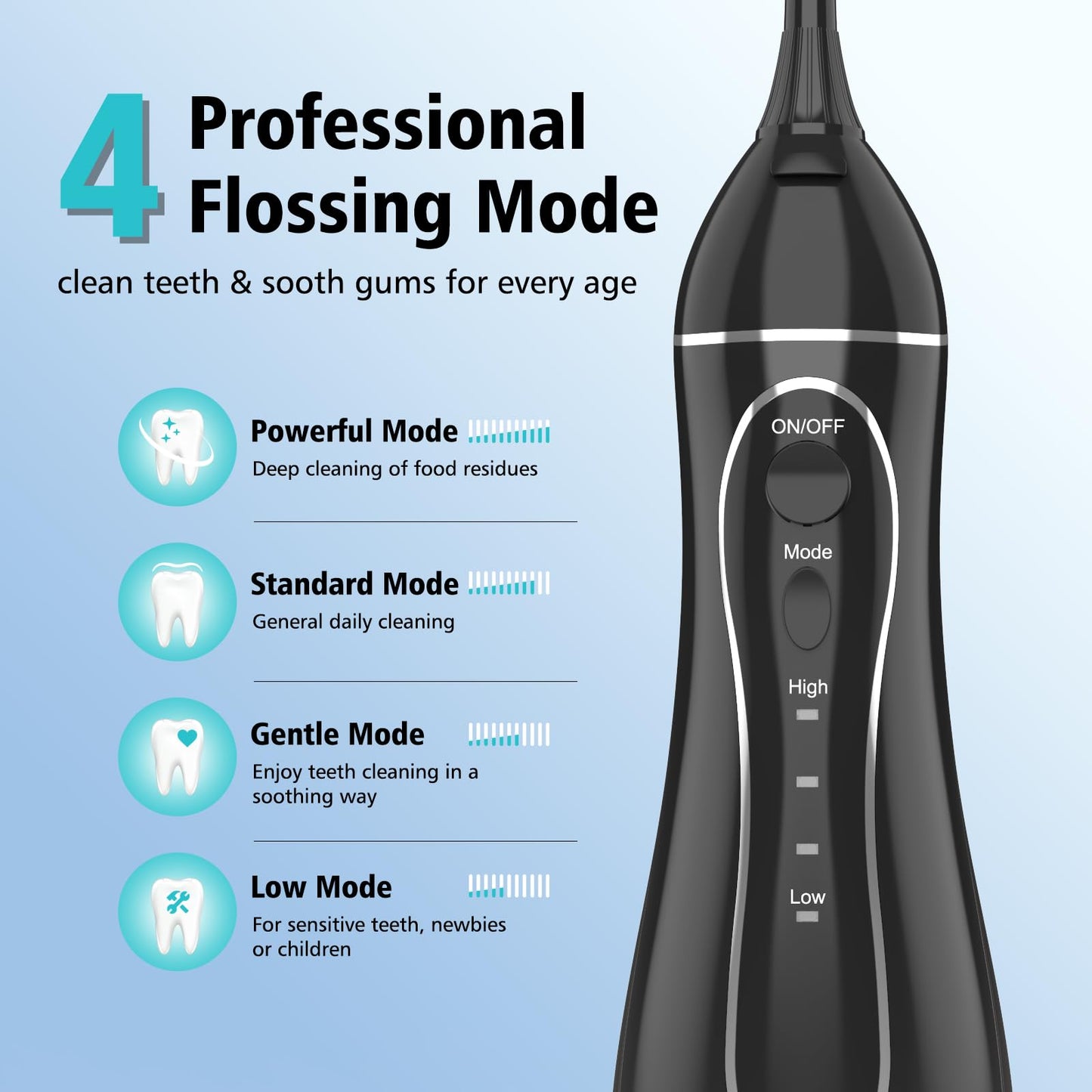 Leominor Water Flosser Pick for Teeth, 300ML Portable Oral Irrigator Upgraded Tank Removable,IPX7 Waterproof, Rechargeable Travel Teeth Cleaner, Professional Electric Flossing Machine (Pink)