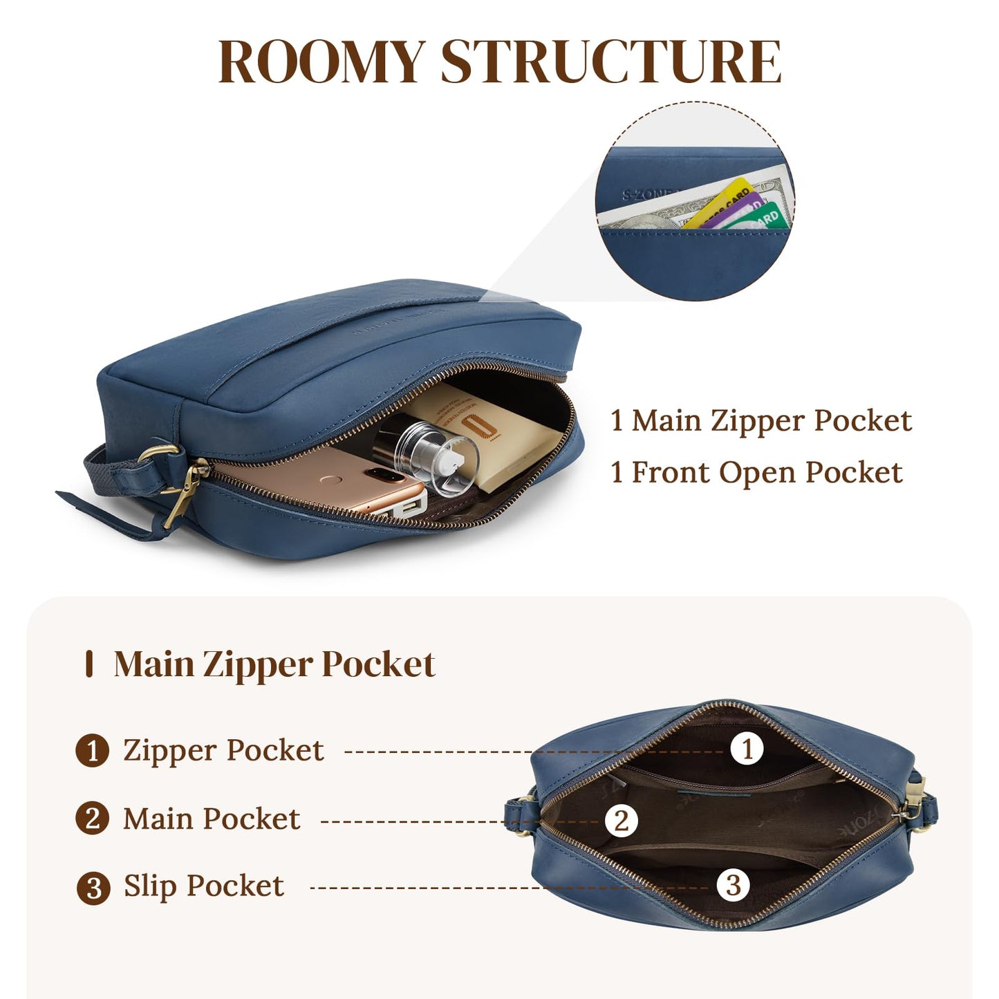 S-ZONE Crossbody Bags for Women Top Grain Leather Shoulder Handbags Camera Bag Purse Adjustable Strap Travel Daily Dark Blue