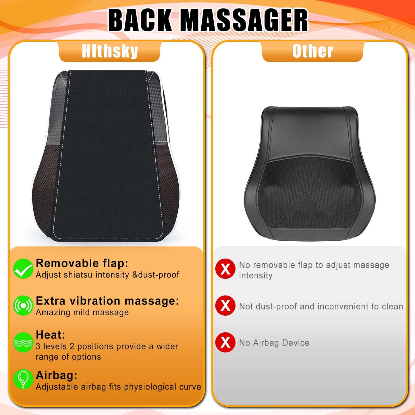Shiatsu Neck and Back Massager with Heat,Neck Massager for Pain Relief deep Tissue,3D Kneading Massage Pillow for Back,Shoulder,Leg,Gifts for Mom,Dad,Women (Black)