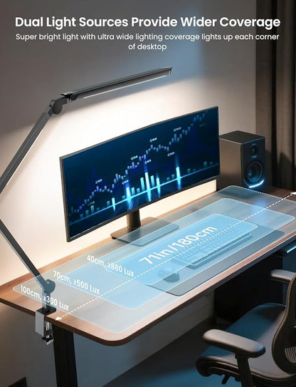 LED Desk Lamp with Clamp, Clip-on Architect Desk Lamp with Dual Light Source for Home Office, Adjustable Swing Arm Table Light, with Remote, 4 Color Mode & Brightness, For Crafting Sewing Reading