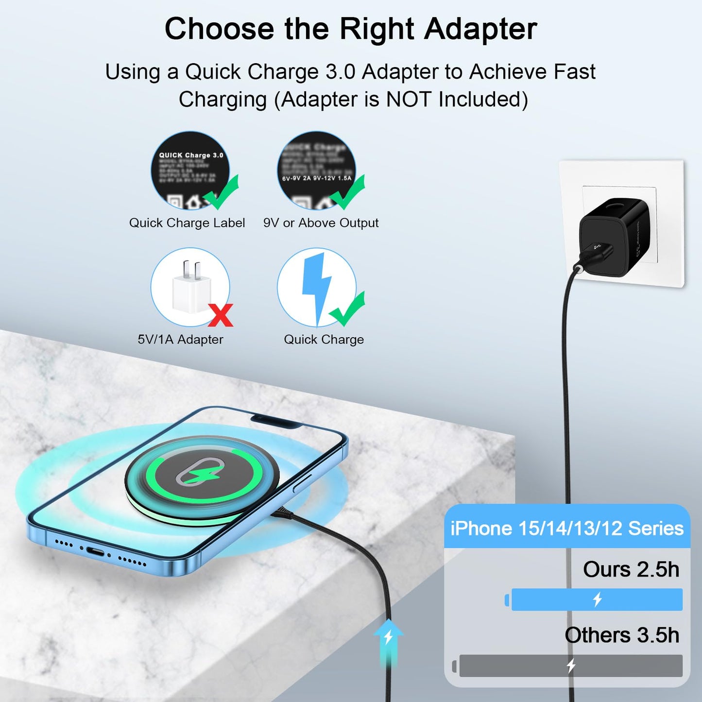 15W Wireless Google Charger Fast Charging Pad for Google Pixel 10 9A 9 Pro XL Fold 8 7 6 Pro 8A 7A,Samsung Galaxy S25 S24 Ultra S23 FE S22 FE S20 Z Flip Fold 7 6,Wireless Charger Station Fast Charging