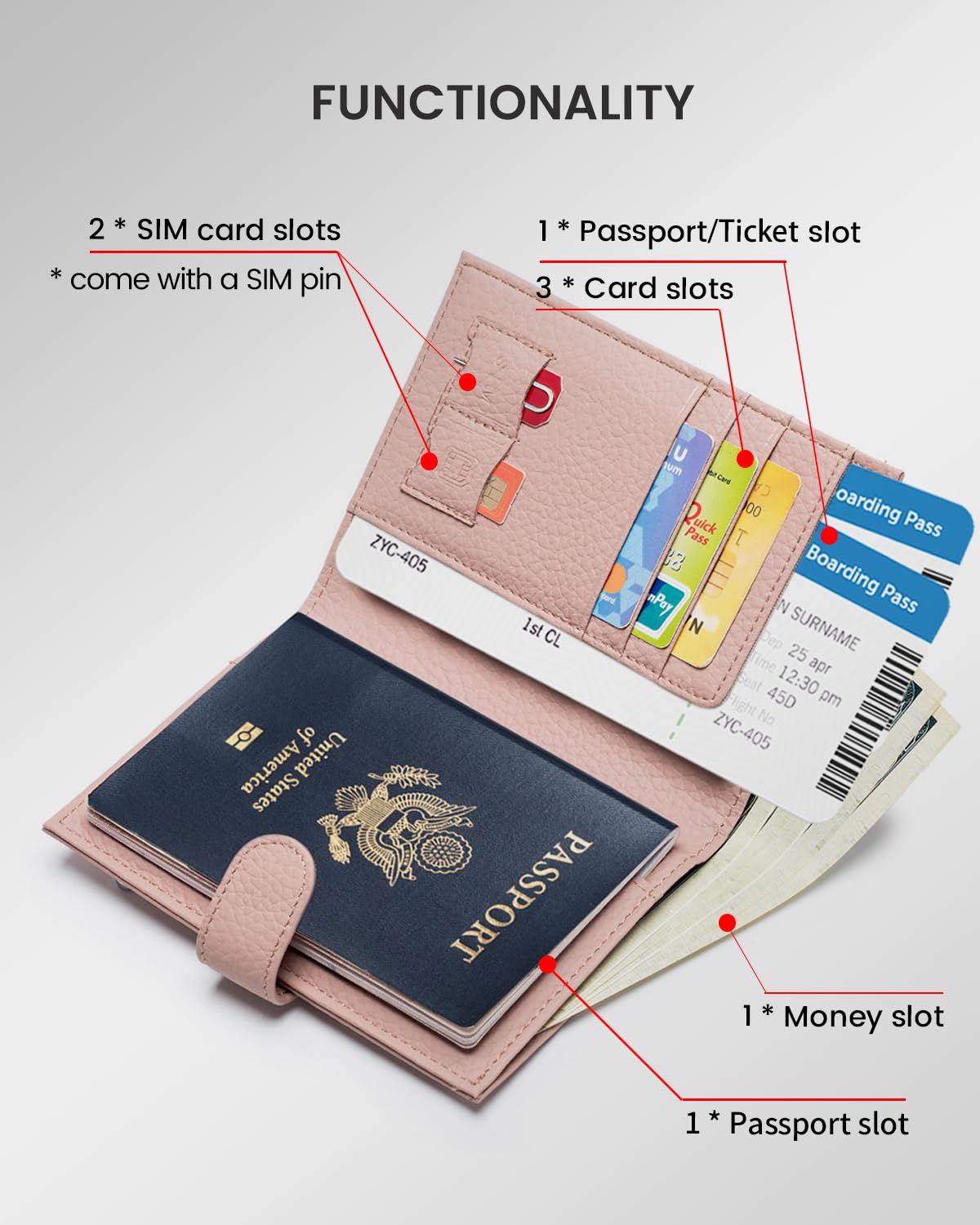 Karmiir RFID Passport Holder Travel Wallet for Women, Leather Passport Cover Wallet with Card Holders SIM Slots,Zippered Coins Pocket and Cash Slot Slim Compact Travel Wallet (Pink)