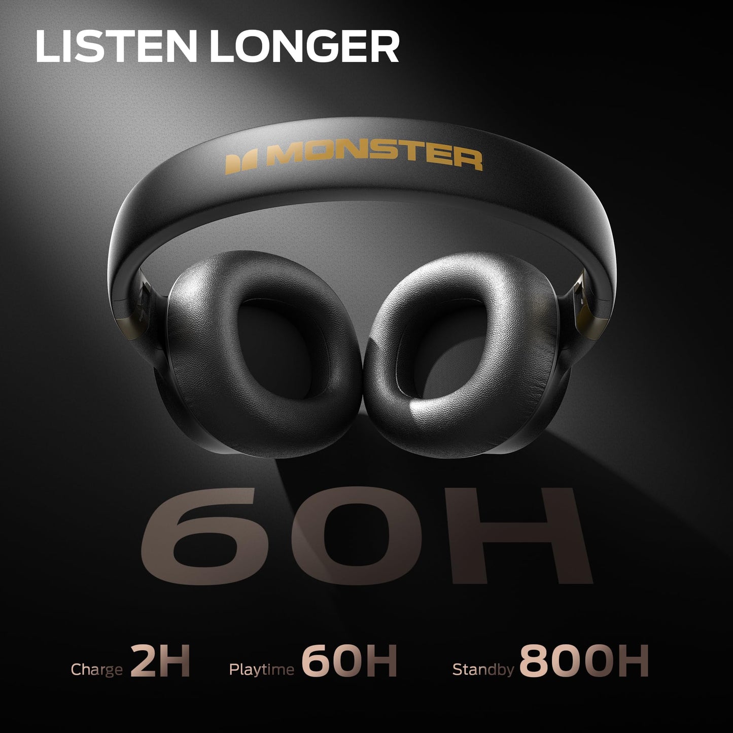 Monster Persona SE ANC Active Noise Cancelling Headphones, Over Ear Bluetooth Headphones Wireless, 60H Playtime, HiFi Stereo Audio, Deep Bass, Built-in Mic, Memory Foam Ear Cups for Home (Black)