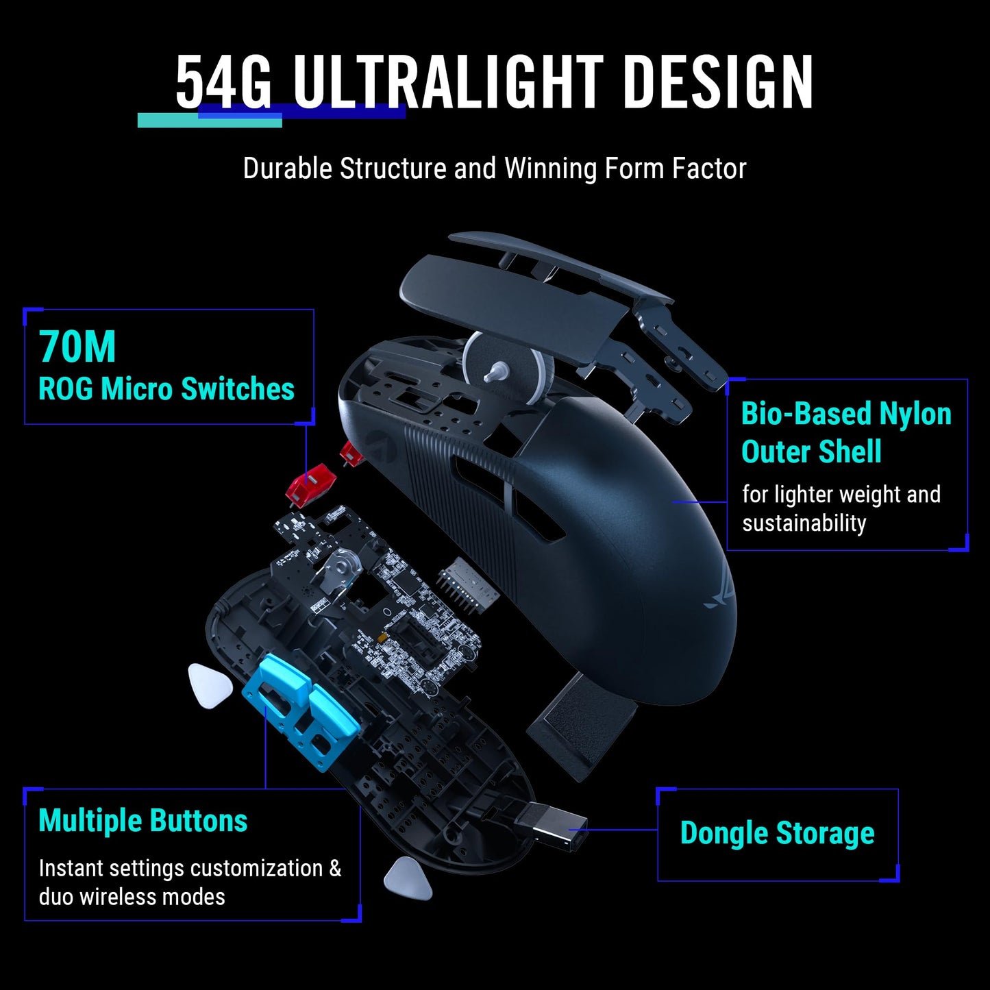 ASUS ROG Harpe Ace Extreme Wireless Esports Gaming Mouse – Carbon Fiber Build, 47g Lightweight, Tri-Mode Connectivity, 42K DPI, up to 70Hr Battery, Glass Skates, Pro-Approved, PC/Mac Support - Black