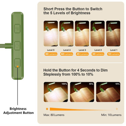 Gritin 19 LED Rechargeable Book Light for Reading in Bed with Memory Function- Eye Caring 3 Color Temperatures,Stepless Dimming Brightness,90 Hrs Runtime Clip on Light for Book Lovers-Dark Green