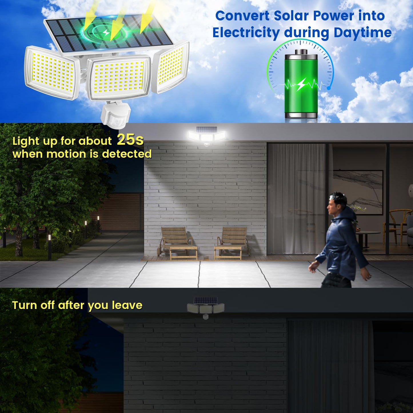 AIXPI Solar Lights Outdoor 240 LED 3000mAh Motion Sensor Flood Lights IP65 Waterproof Security Lights for Outside 270° Wide Angle Wall Lights White 2Pack