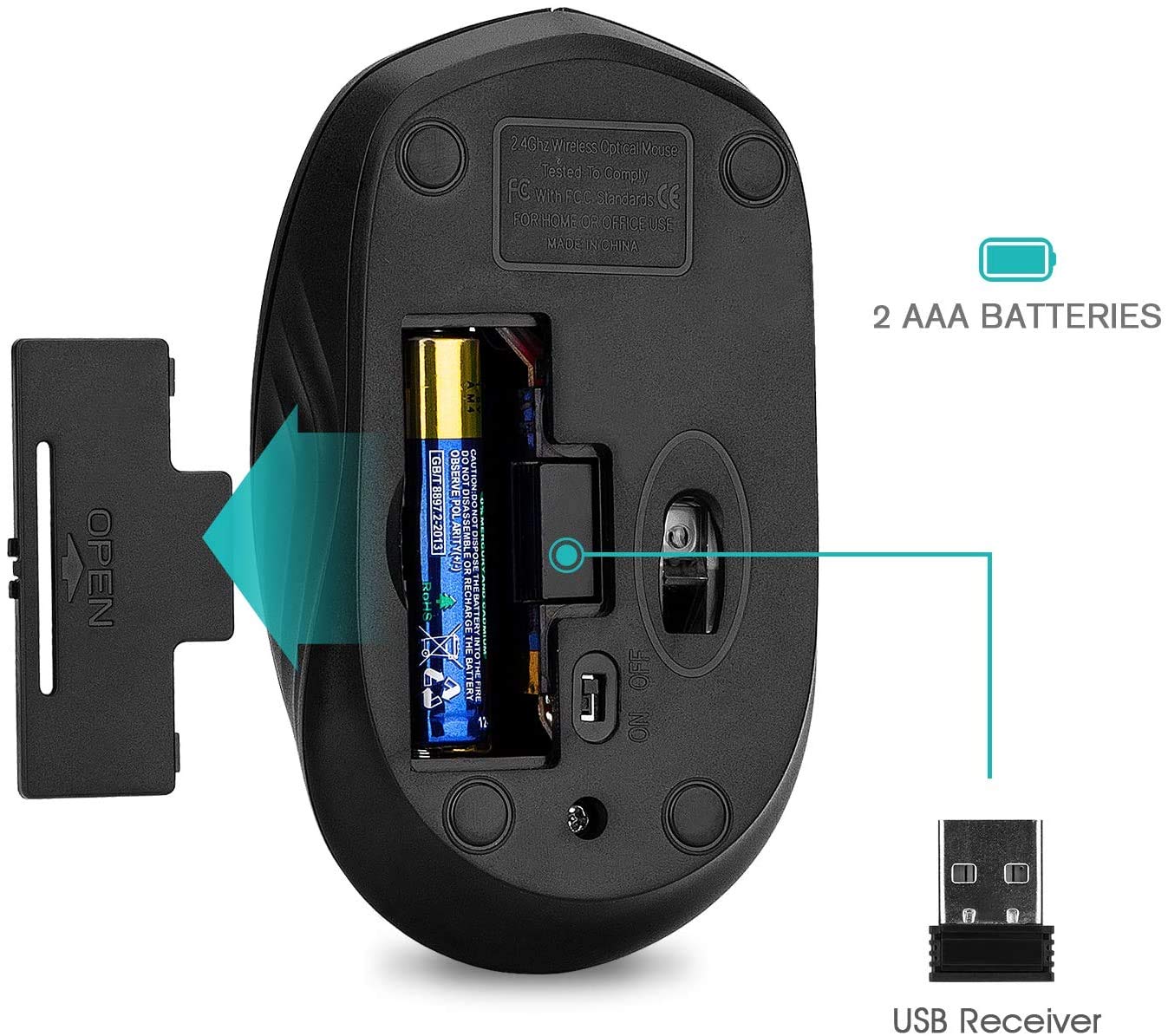 Rii Wireless Mouse, 2.4G Portable Computer Mice for PC, Laptop, Windows,Office Included Wireless USB dongle (Black)