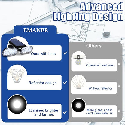 EMANER Outdoor Motion Lights Solar Powered, Solar Flood Lights, Stay On or Motion On/Off 3-Mode, Dusk to Dawn Security Solar Light, Cordless Landscape Spotlights for Path Yard Walkway, 4-Pack