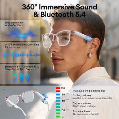 AI Smart Glasses, Bluetooth 5.4 Translation Glasses with 144 Language & Accents, Blue Light Filtering Lenses, Multifunctional Smart Glasses for Men Women, Travel Meeting Trade Business HY-C8 White