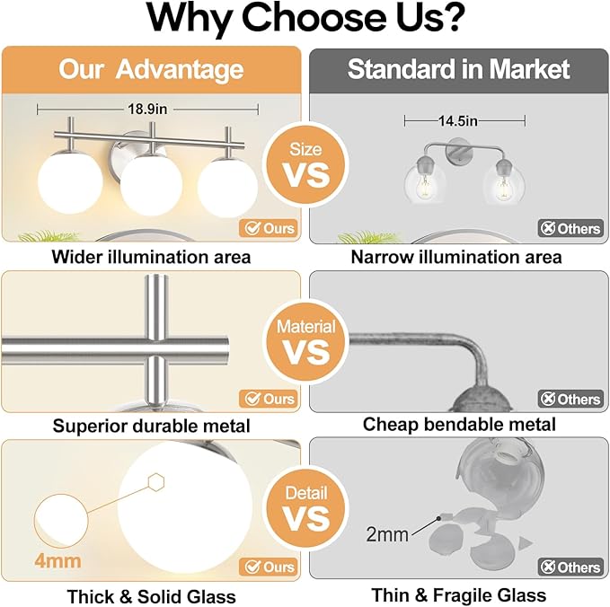 3-Light Bathroom Light Fixtures, Brushed Nickel Vanity Lights for Bathroom with Milky White Ball Shades, 18.9 inch Bathroom Lighting Fixtures Over Mirror, Wall Sconce for Bedroom (Exclude G9 Bulb)