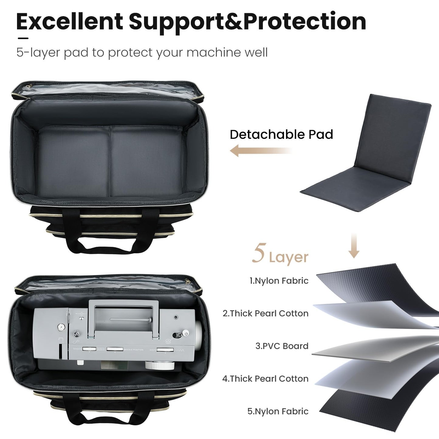 kadilong Sewing Machine Case with Multiple Storage Pockets&Removable Pad for Accessories, Universal Carrying Tote Sewing Machine Storage Bag Compatible with Most Standard Singer, Brother, Janome