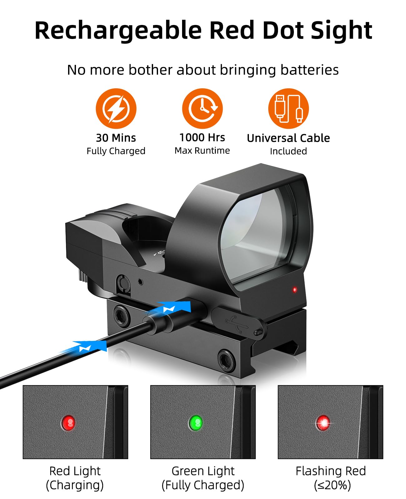 EZshoot Rechargeable Motion Awake Multiple Reticle Red Green Dot Sight, 40mm (1.6") Large Lens Reflex Sight, Red Dot Scope Optics for 20mm Picatinny Rail, Paintball Sights with Absolute Co-Witness