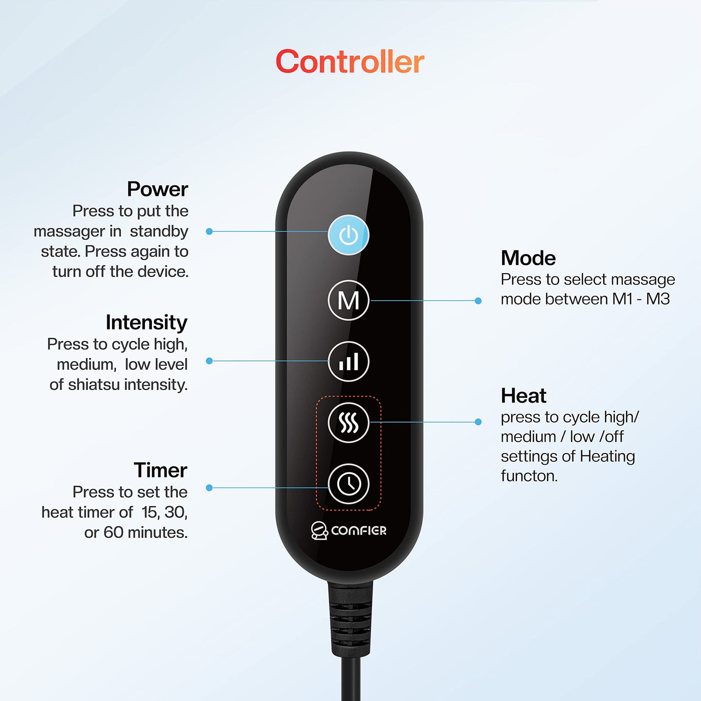 COMFIER Foot Massager with Heat, Electric Foot Warmer,Gifts for Women,Men, Shiatsu Feet Massager Machine for Plantar Fasciitis,Neuropathy, 2-in-1 Foot & Back Massager, Foot Heater
