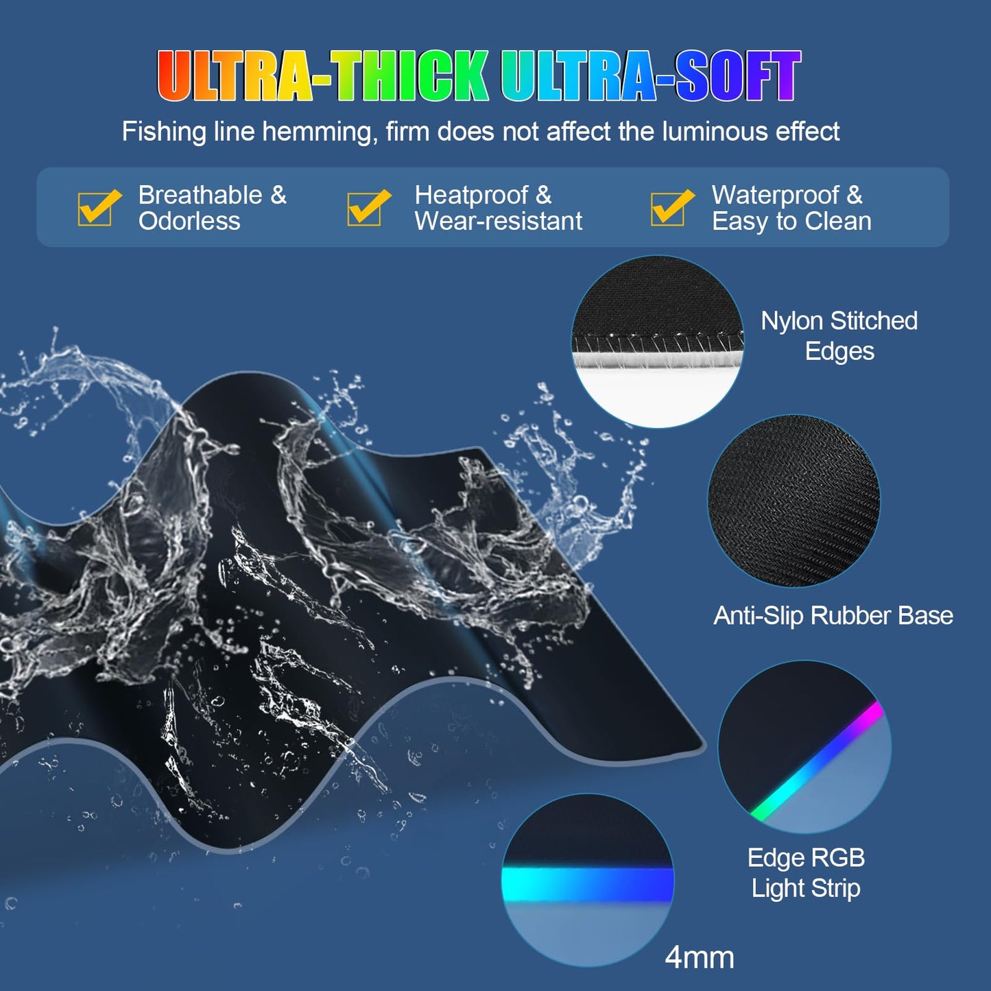 RGB Mouse Pad with Foldable Phone Stand Wireless Charger, 31.5"x11.8" XL Gaming Mousepad Large Desk Mat, Desk Pad with 11 Colors 5 Modes, Waterproof (Black with PD Adapter)