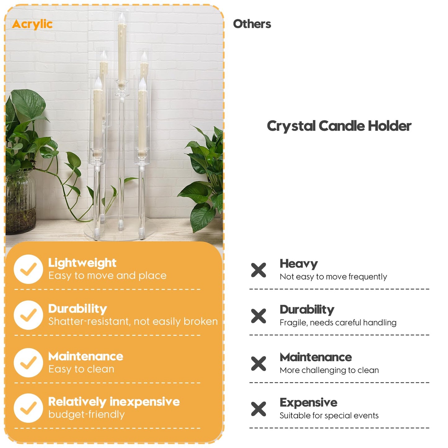 6 Set 26.8'' Tall Acrylic Candelabra Centerpieces for Wedding Table Decorations,Clear 5 Arms Candlesticks Holder with Acrylic Shade for Candlelight Dinner Party Fireplace Gift Fit LED Candle