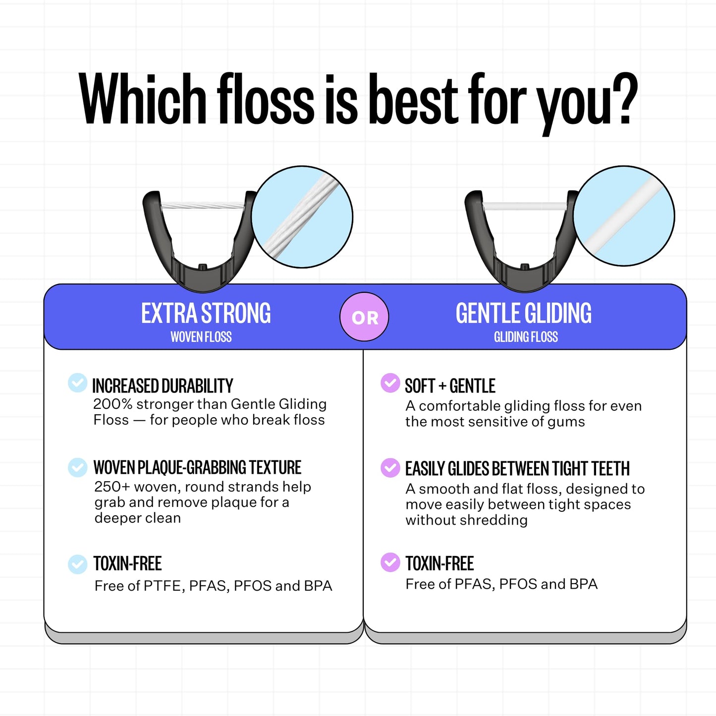 FLAUS Electric Flosser (Shark Tank) 3 Speeds + 45 Refill Heads w/Extra Strong Woven Floss, Increased Durability - Water Flosser Alternative, Dentist Recommended Tooth Flossers, Eco Dental Floss Picks