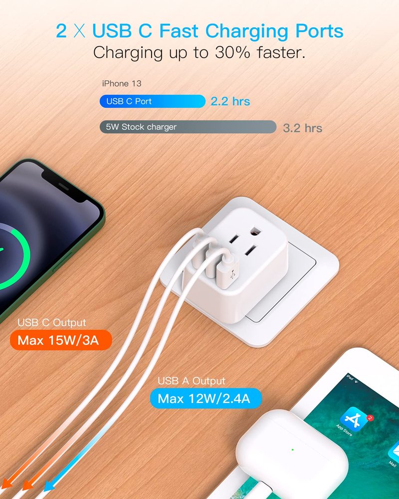 HANYCONY US to Australia New Zealand Power Plug Adapter, Type I Adapter Plug 2 Outlets 3 USB Ports(2 USB C), Australia Travel Plug Adapter for USA to Australian AU China Argentina Fiji Essentials