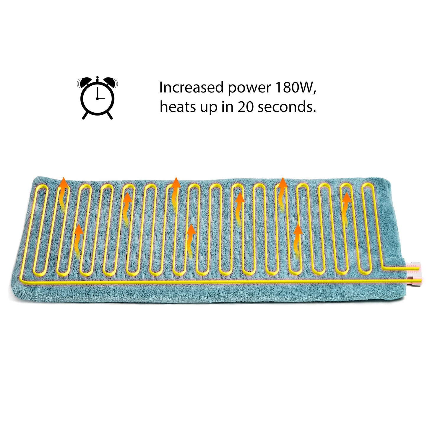 GOQOTOMO Flower Heating Pad for Back Pain Relief- 12" x 24"12 Heat Levels, 8 Timers Stay on, Machine Washable -F1224