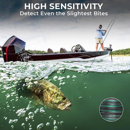 KastKing Destron Essential Monofilament Fishing Line, Midnight Camo, 6LB, 300 yds