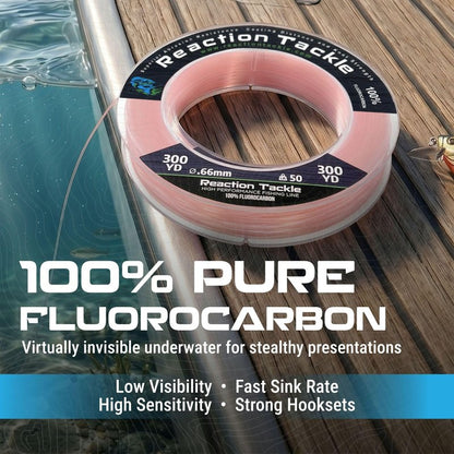 Reaction Tackle 100% Pure Fluorocarbon Fishing Line - High Strength, Abrasion-Resistant, Fast-Sinking, Virtually Invisible - Saltwater and Freshwater Leader Line - Pink - 60LB 125 Yards