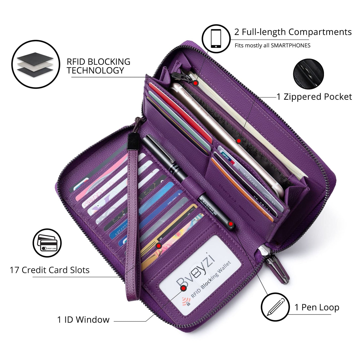 Bveyzi Women RFID Blocking Wallet Leather Zip Around Phone Clutch Large Capacity Ladies Travel Purse Wristlet (Purple)