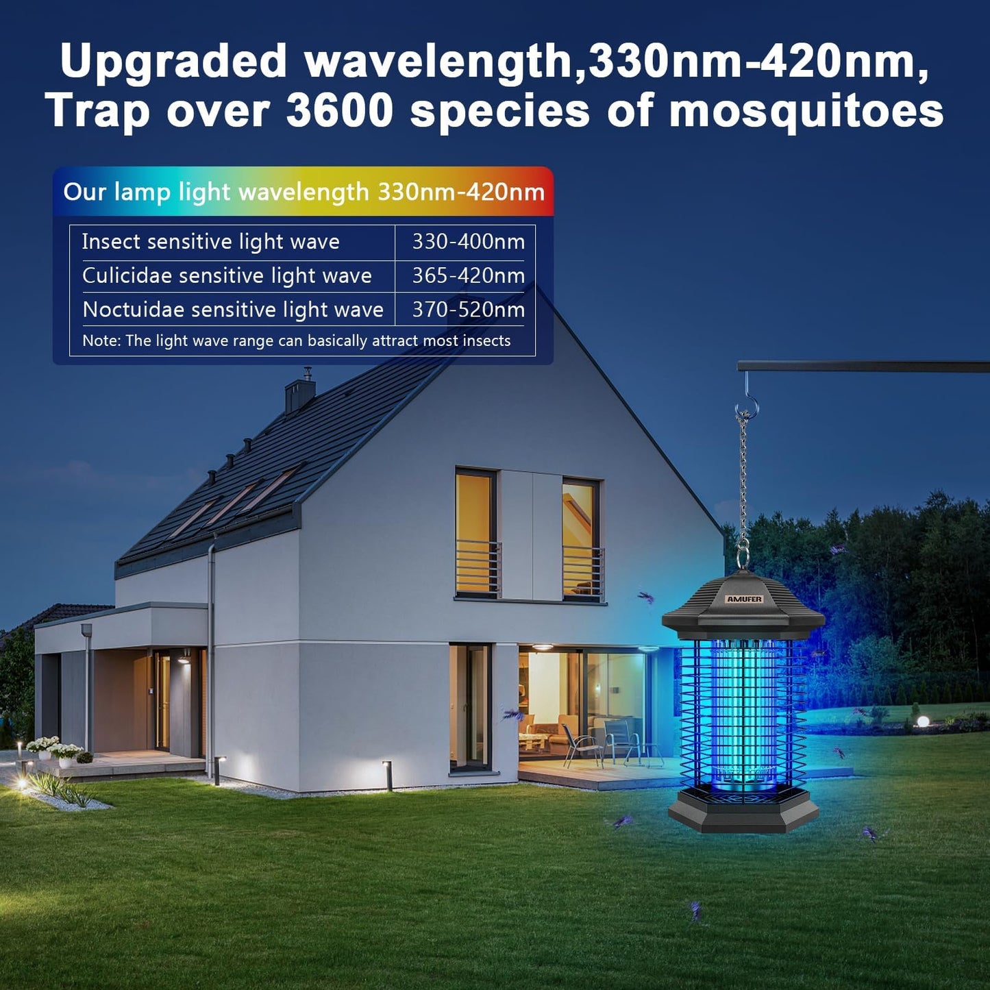 AMUFER Bug Zapper for Outdoor Indoor, Electric Mosquito Zapper Waterproof with 18W Power & 4400V Instant Grid, Insect Control Efficiency Increased 100%, Coverage of 1/2 Acre, for Patio, Backyard, Home
