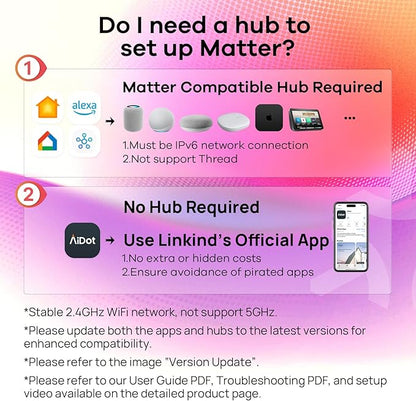 Linkind Matter Smart Bulbs, E12 Led Bulb Works with Alexa/Apple Home/Google Home, Smart Light Bulbs, WiFi Candelabra B11 Bulbs, RGBTW Color Changing Light Bulb, 2.4Ghz WiFi Bulb, 470 LM 4 Pack