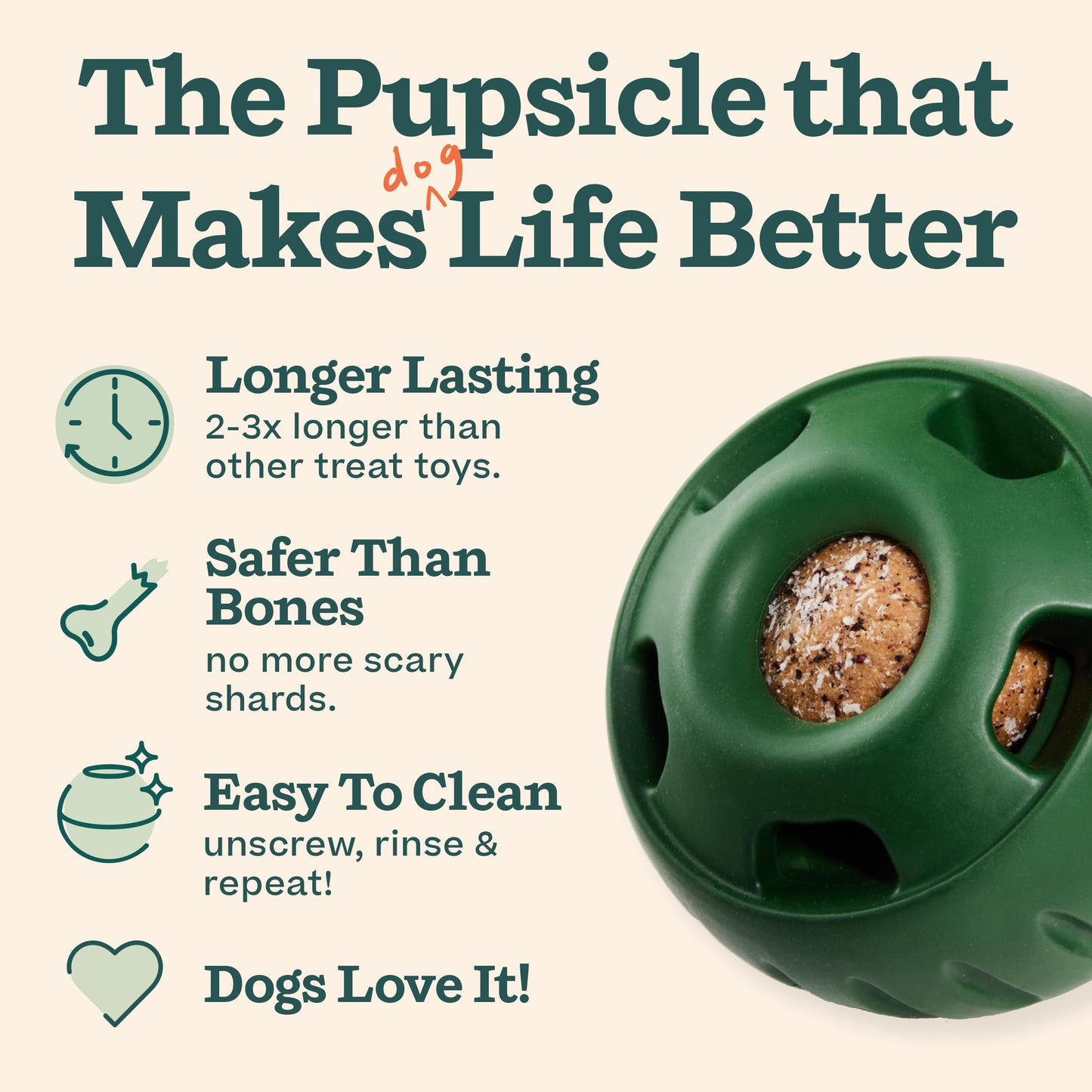 WOOF Starter Pack - Interactive Dog Toys for Boredom - Dog Treat Molds Silicone - Chicken-Flavored Healthy Treats for Dogs - Pupsicle Doggy Enrichment Toy - for Large Pups - 25-75 lbs