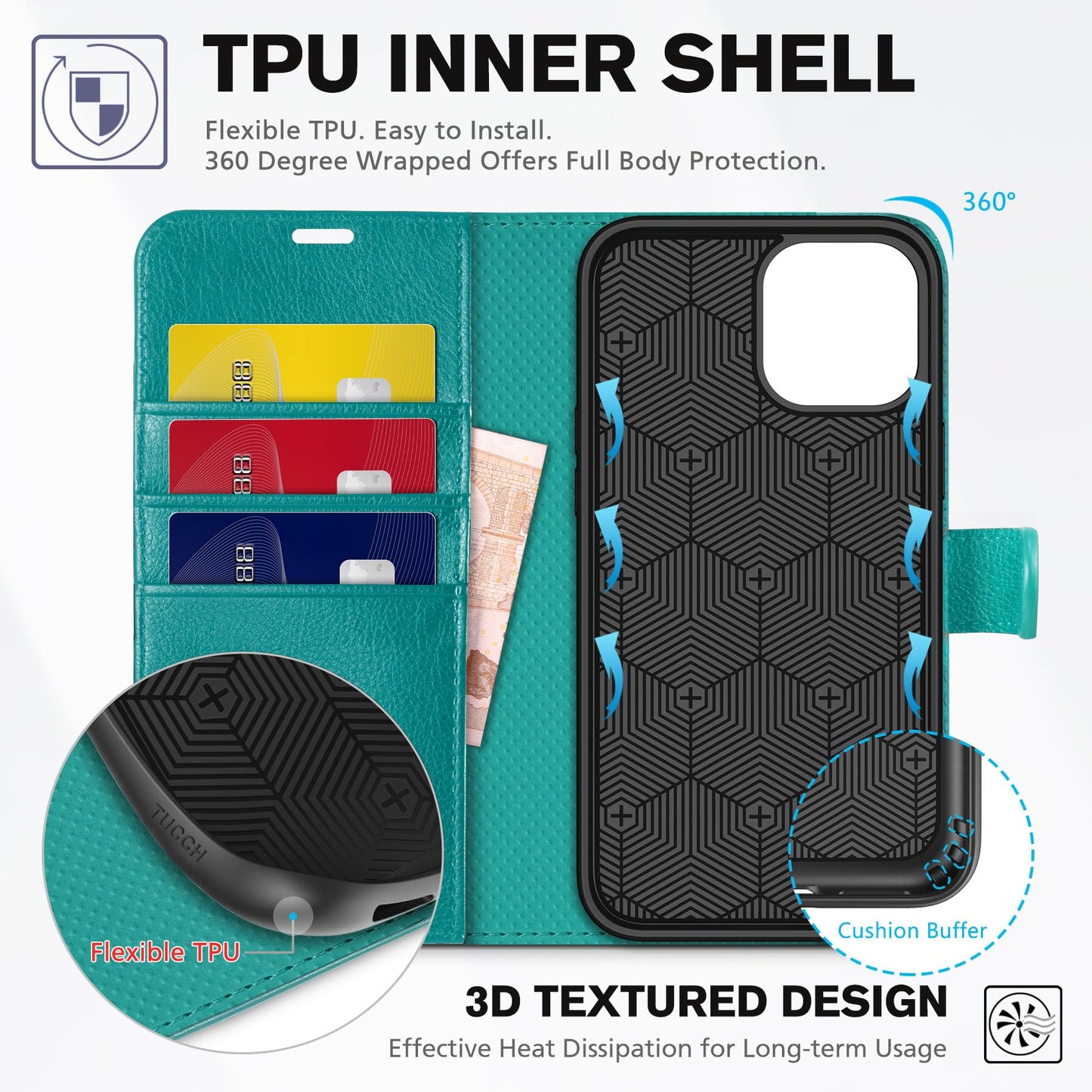 TUCCH Case for iPhone 12, Shockproof Wallet Case [RFID Blocking ] Card Holder, Synthetic Leather Cover Stand Full Protection Compatible with iPhone 12/12 Pro (6.1 Inch, 2020) – Cyan