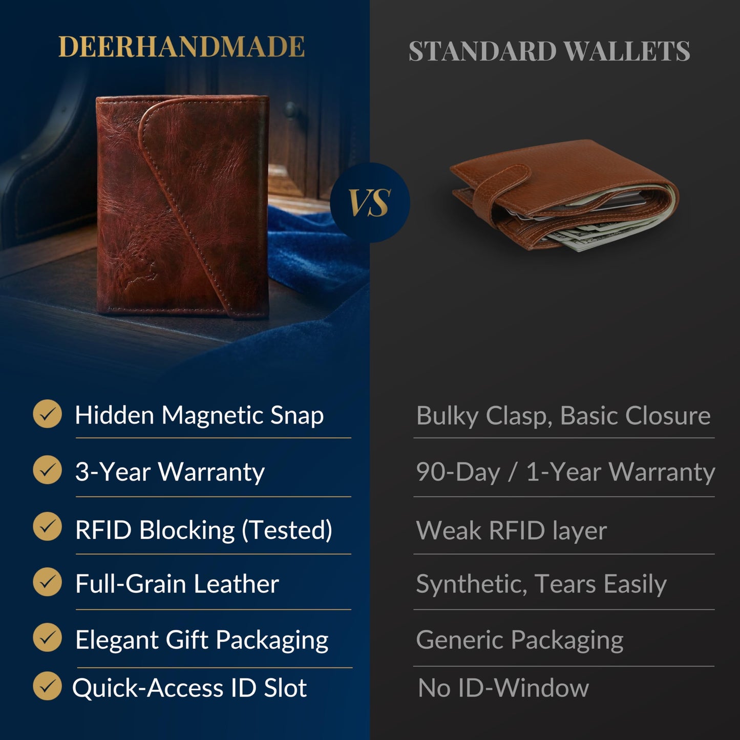Full-Grain Leather Wallet for Men, Handcrafted Mens Bifold Wallet with RFID Blocking, Magnetic Closure, Slim Minimalist Thin Design, ID Window, Book Shaped Gift Ready Box, 3-Year Warranty