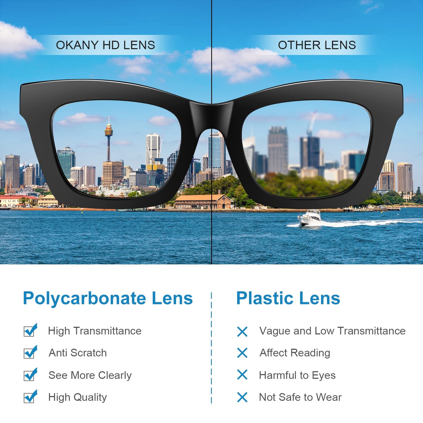 Okany Blue Light Blocking Glasses for Women Men Fashion Computer Screen Gaming TV Phones Anti Eyestrain & UV Glare Glasses 3 Pack