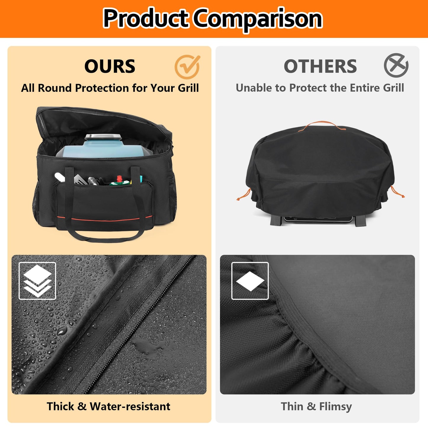 HODRANT Grill Carry Bag Compatible with Ninja OG951 OG850 Woodfire Pro XL Outdoor Grill & Smoker, Grill Cover with Multi Pockets for Grill Accessories Storage, Bag Only