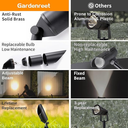 Gardenreet Brass Spot Light Low Voltage - Outdoor Landscape Spotlights, 12V Landscaping LED Uplights, Hard-Wired Adjustable Shield All Weather Black for Backyard Lawn with No Bulbs (8 Pack)
