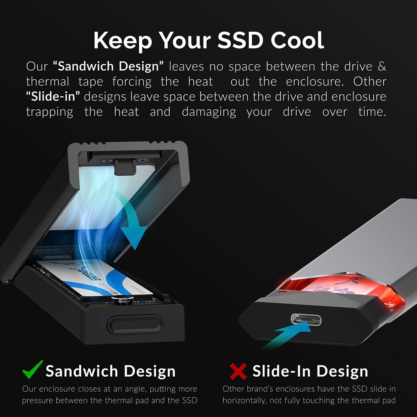 SABRENT USB 3.2 Type-C Tool-Free Enclosure for M.2 PCIe NVMe and SATA SSDs (EC-SNVE)