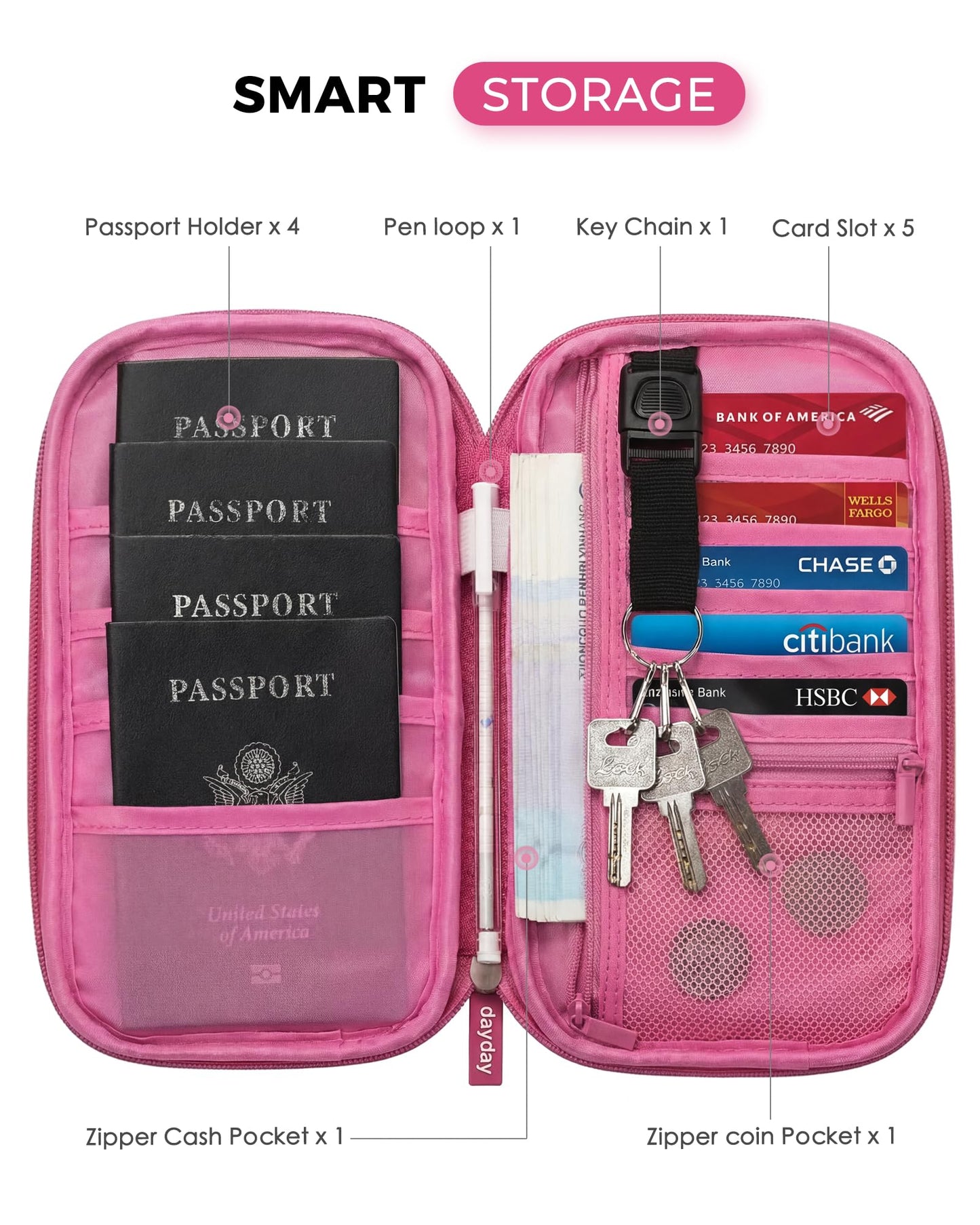 P.travel Family Passport Holder RFID Blocking Travel Document Organizer, Waterproof Passport Wallet for Women Men, Lightweight Passport Case for Boarding Pass, Cards, ID & Travel Essentials