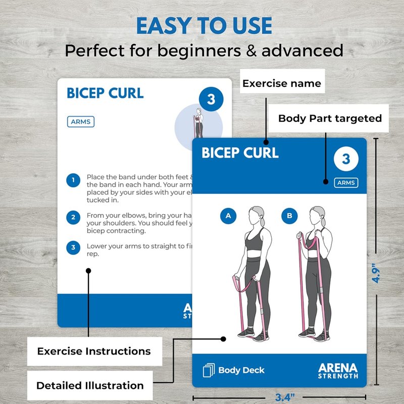 Strength Workout Cards - Instructional Fitness Deck for Booty Band Exercises | Beginner Resistance Band Guide