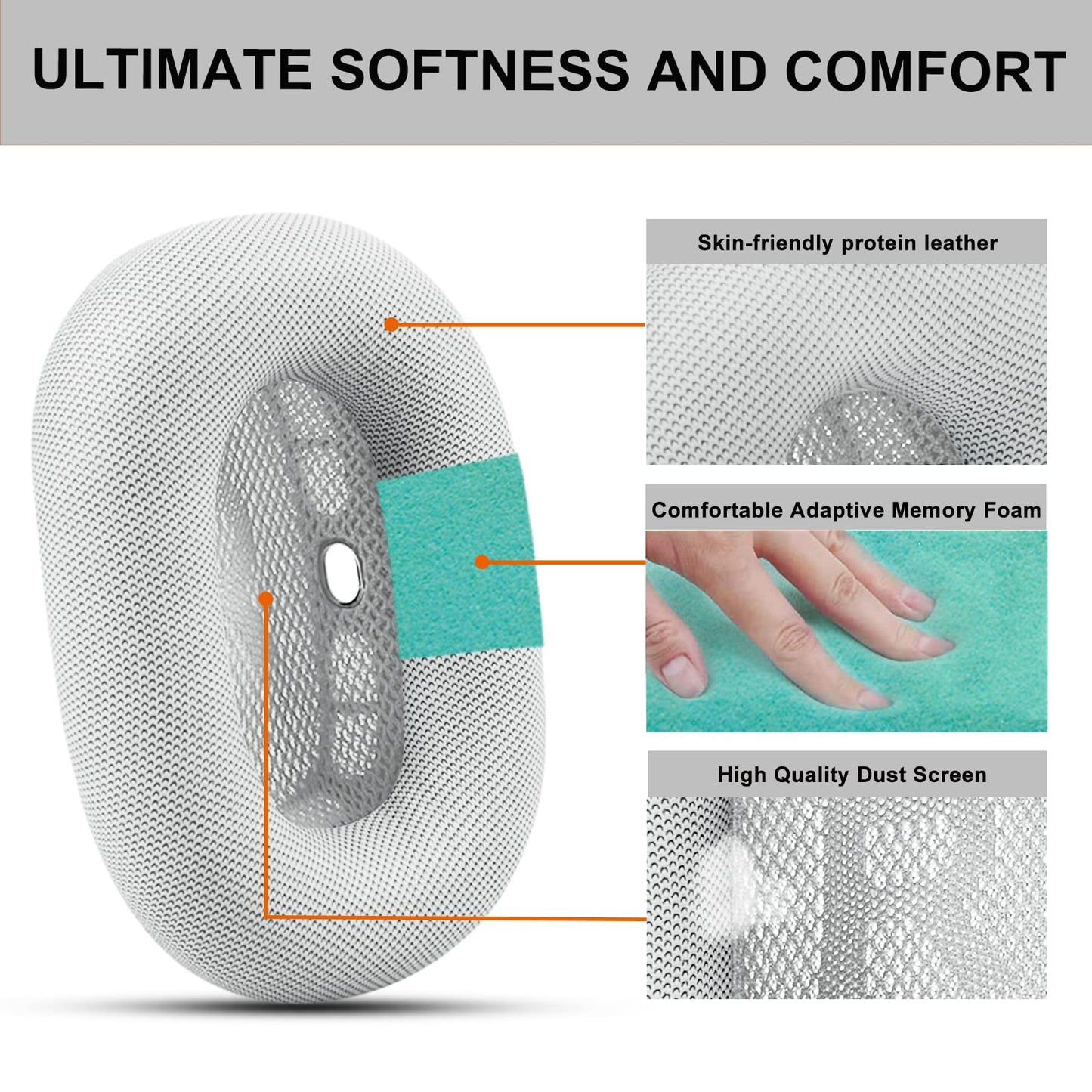 Premium Replacement Ear Cushions for Apple AirPods Max Headphone, Protein Leather Memory Foam Earpads (Leather-White)