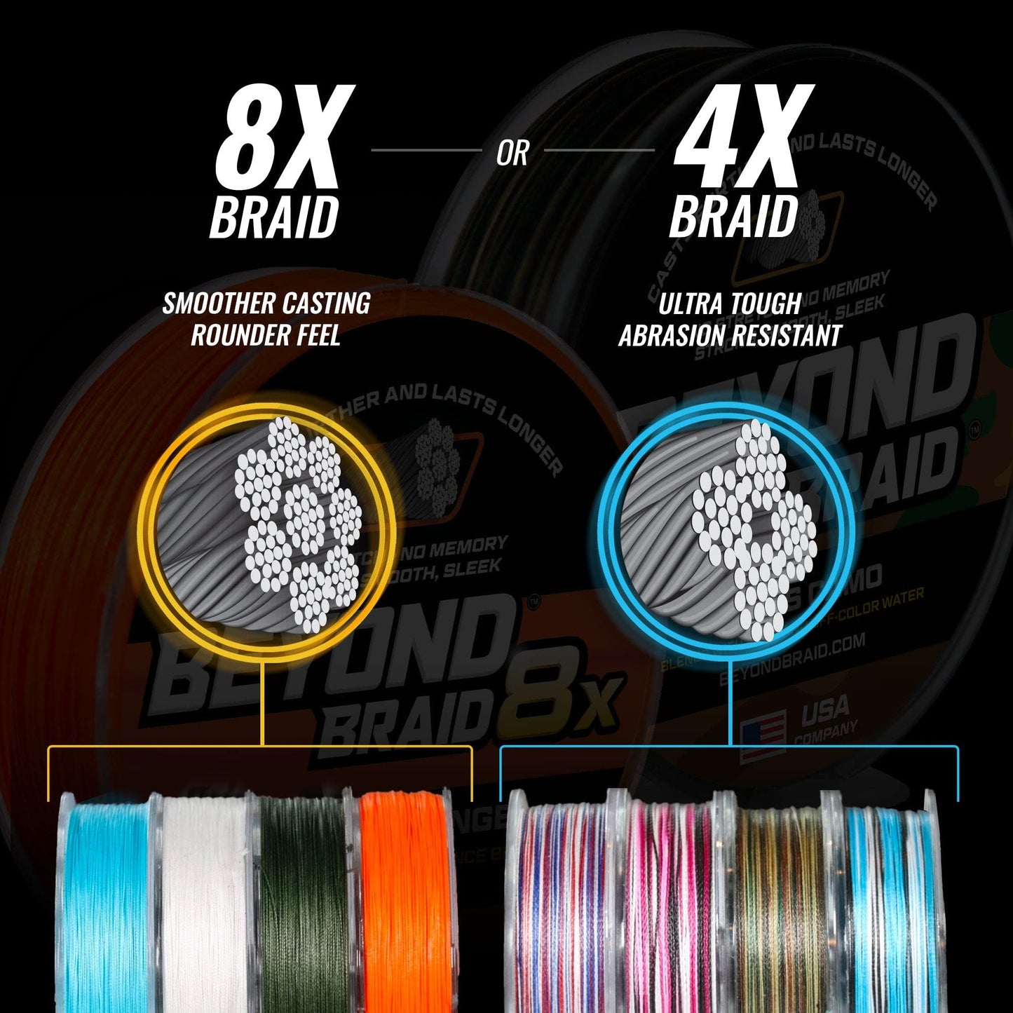 Beyond Braid Pink Python 300 Yards 60LB