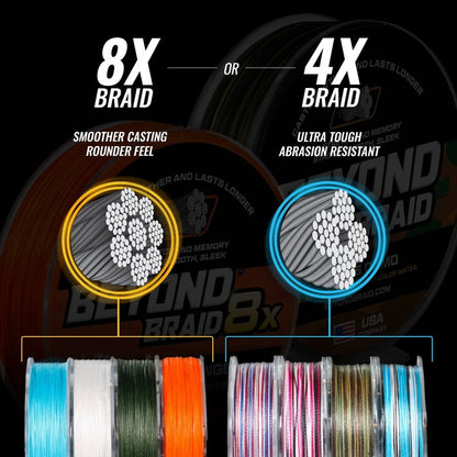 Beyond Braid Moss Camo 2000 Yards 20lb