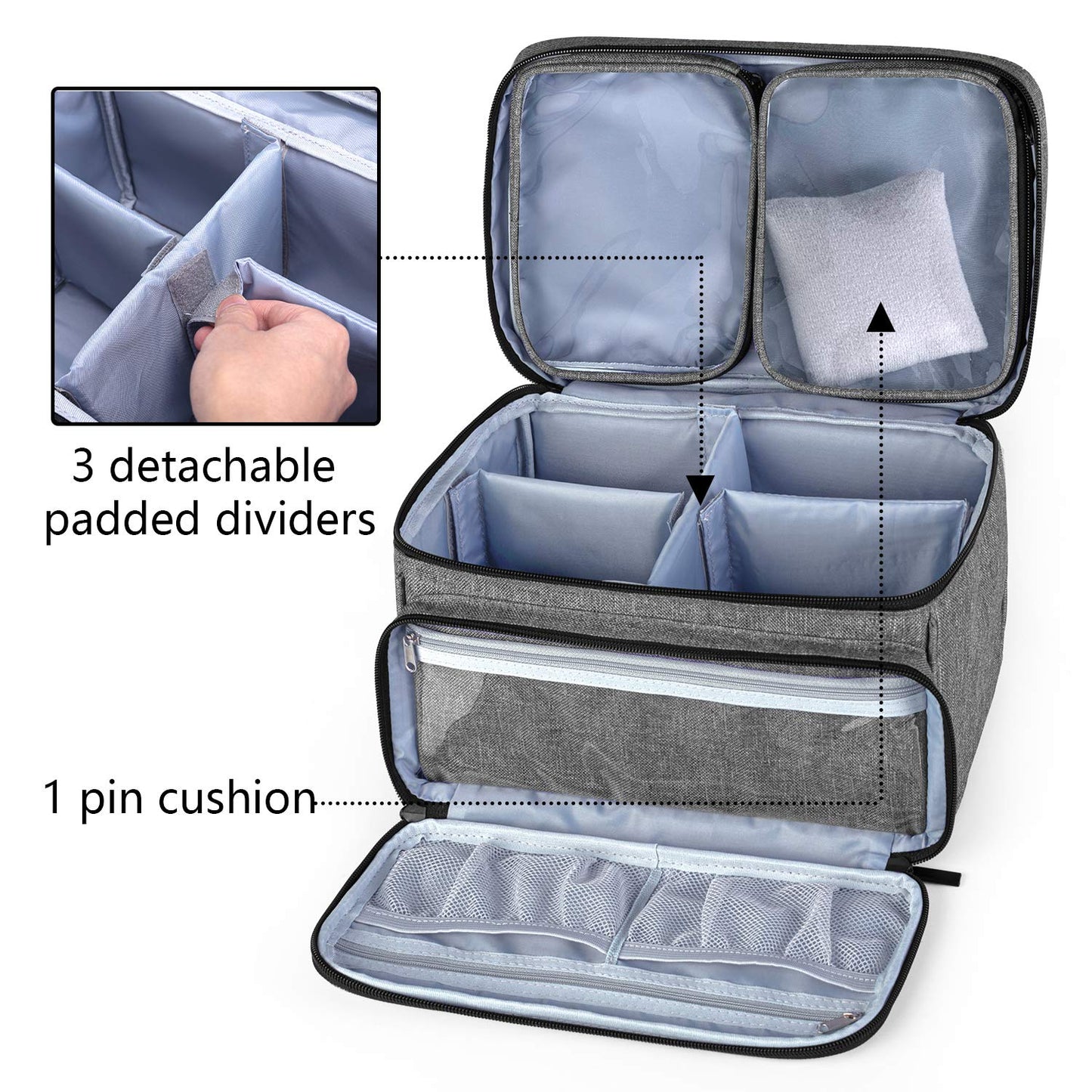 Luxja Sewing Accessories Organizer with 2 Detachable Clear Pockets, Sewing Supplies Organizer (Patent Design), Gray