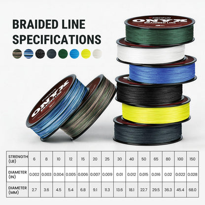 Piscifun Onyx Braided Fishing Line Advanced Superline 500Yd Braid Lines 12lb White