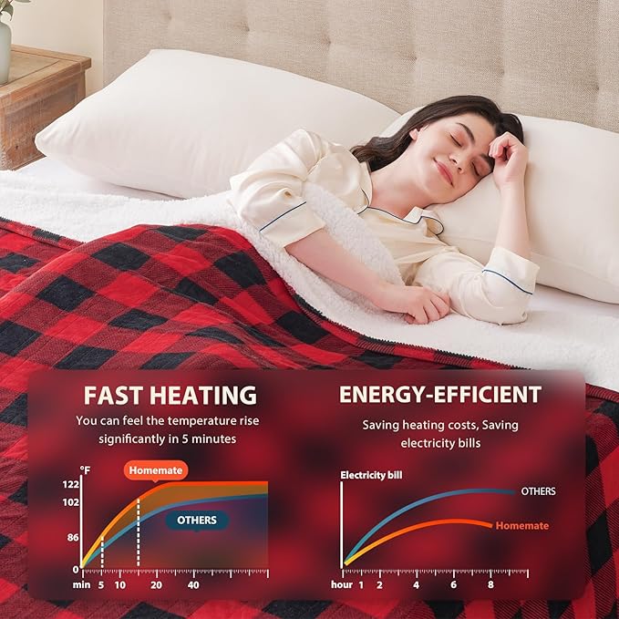 Homemate Electric Blanket Heated King Size - 100“x90“ Ultra Soft Cozy Flannel Heating Blanket with 10 Fast Heat Levels 8 Hours Auto Off Over-Heated Protection ETL Certification Keep Warm in Home