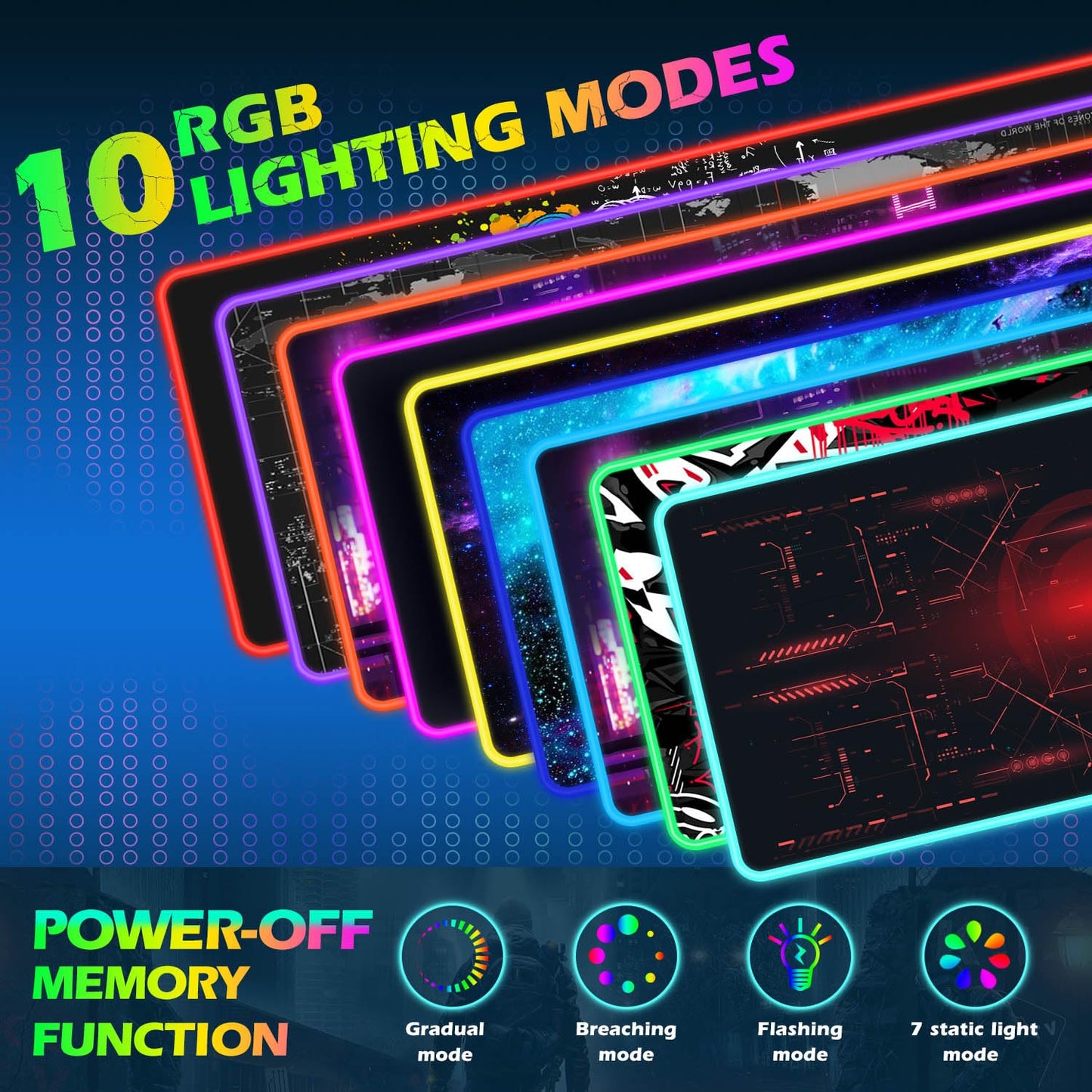 ToLuLu RGB Gaming Wireless Charging Mouse Pad, 5/7.5/10/15W 10 Light Modes LED Mouse Pad Computer Keyboard Mat Mousepad, 800x300x4MM Extended Large Desk Mat for Gaming, MacBook, Laptop, PC, Galaxy
