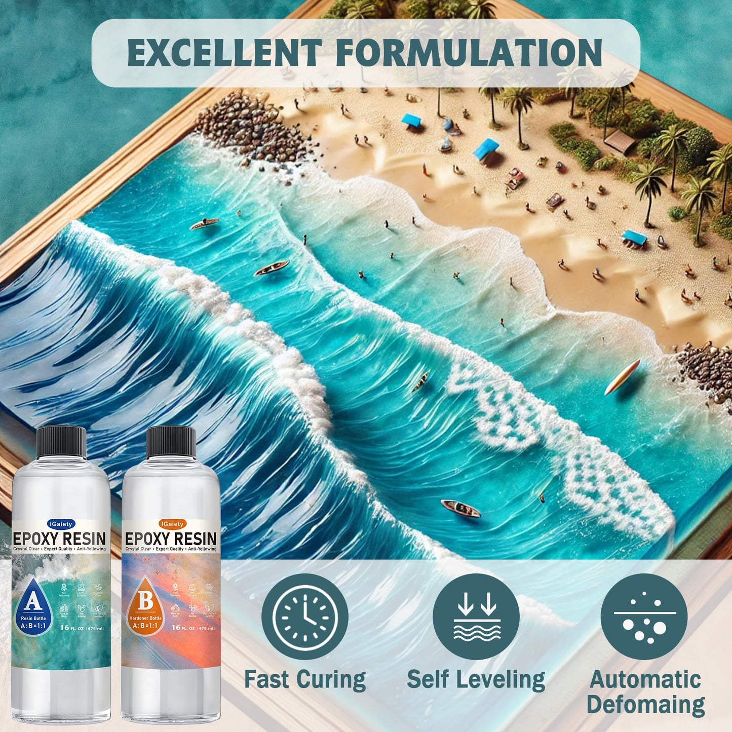 IGaiety Epoxy Resin 32 OZ, Epoxy Resin Kit, Crystal Clear Resin Not Yellowing Epoxy Kit Self-Leveling & Bubble-Free for Beginner Coating Casting DIY Jewelry Making Art Crafts (16 OZ+16 OZ)