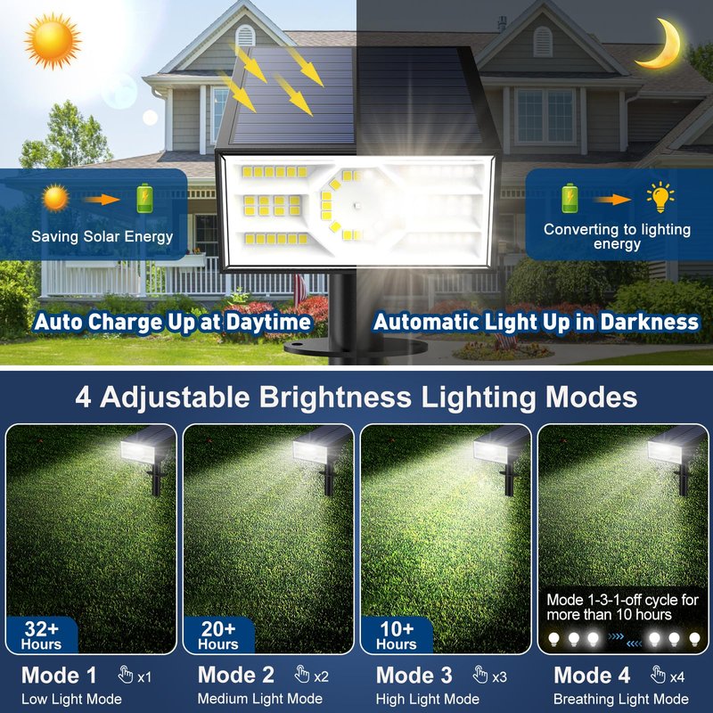 Katipeal Solar Spot Lights Outdoor,10 Pack/56 LED Outdoor Lights for Yard Waterproof IP68, 4 Lighting Modes Solar Landscape Spotlights, Auto On/Off Solar Powered Flood Lights Garden Pathway,Cool White