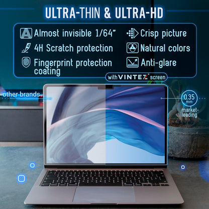 VINTEZ Magnetic Blue Light Screen Protector Compatible With MacBook Air 13.6" 2022, 2023, 2024, M2, M3 Anti Blue Light Blocking Filter for Laptop