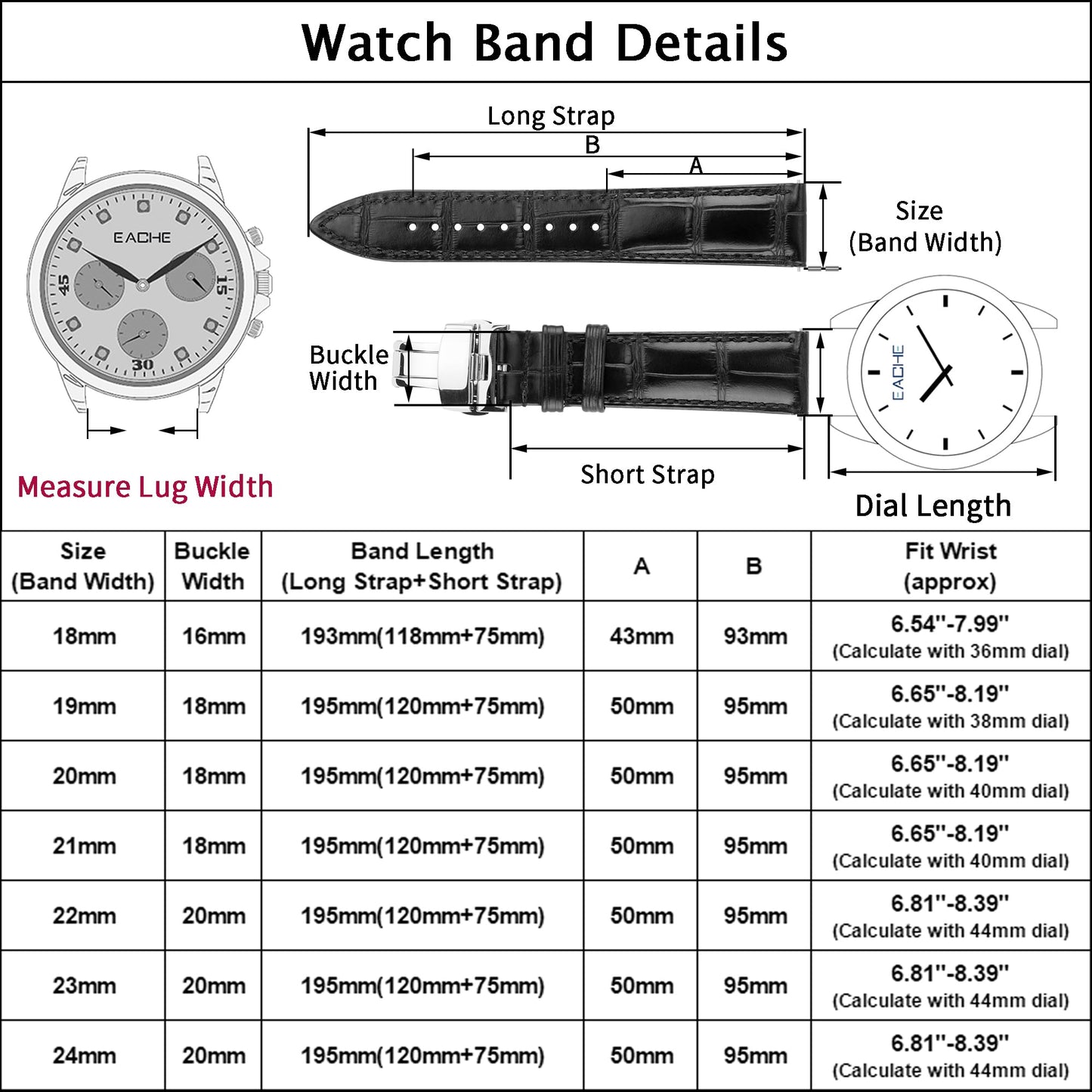 EACHE 20mm Watch Band Quick Release Leather Watch Bands for Men Black Alligator Grain Pattern Leather Watch Straps with Silver Butterfly Deployment Clasp