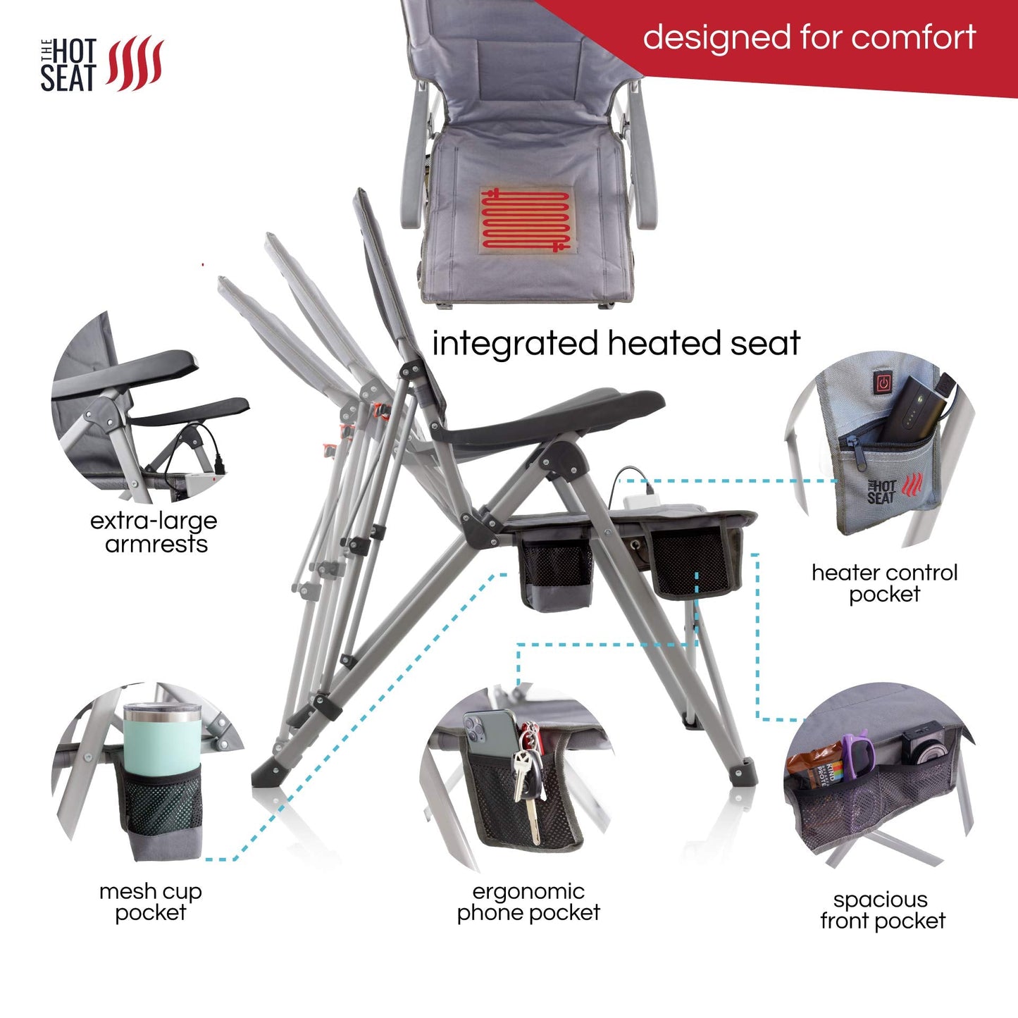 POP Design The Hot Seat, USB Heated Portable Folding Camping Chair, Perfect for Outdoor, Lawn, Patio, Sports, Beach, or Picnics. (Battery Pack NOT Included)